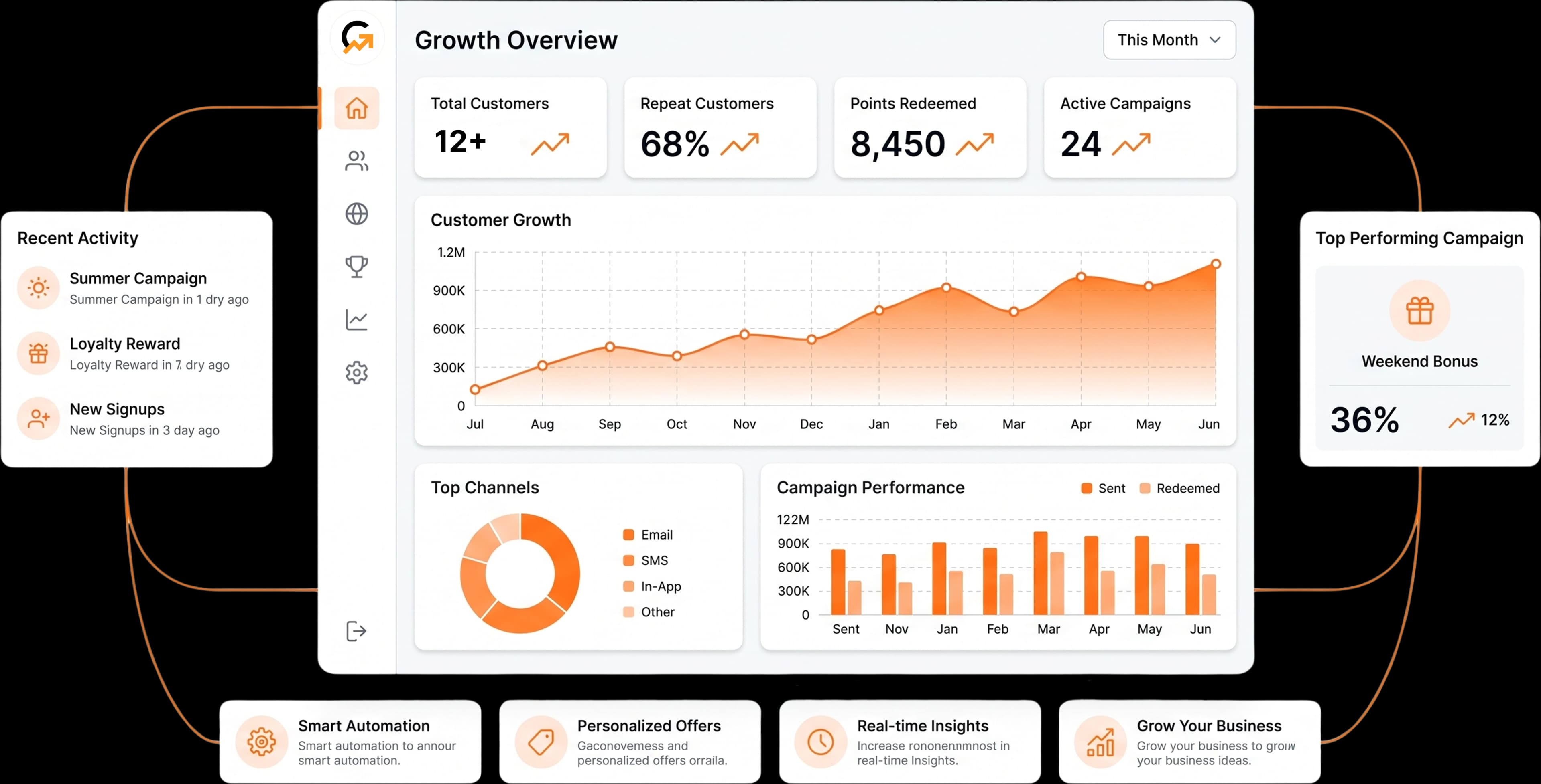 activeDashboardImage
